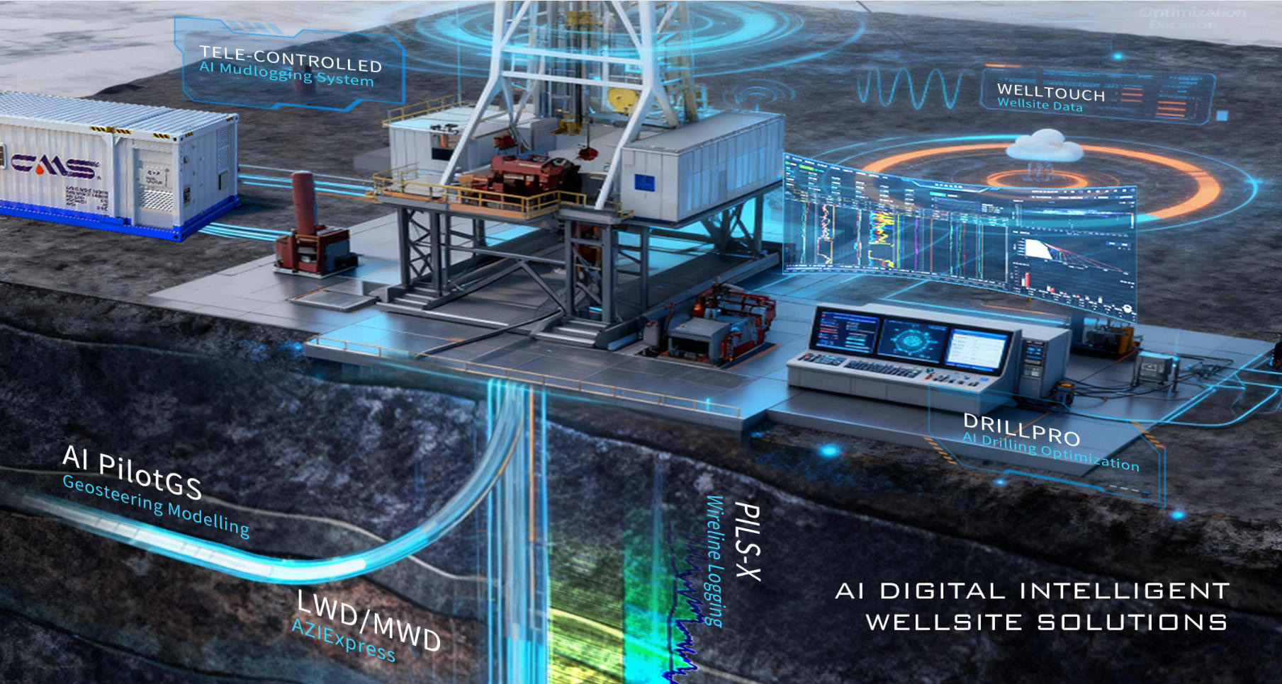 Focusing on Offshore Oil and Gas Equipment and Deepening the “AI + Oil & Gas” Strategy: Shenkai Successfully Completes Directed Share Placement(图2)