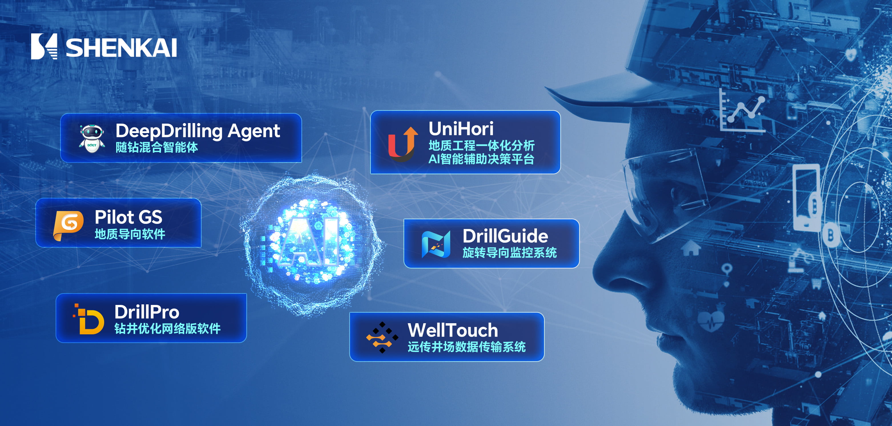 神开股份战略控股蓝海智信，开启“AI+油气”新纪元(图1)