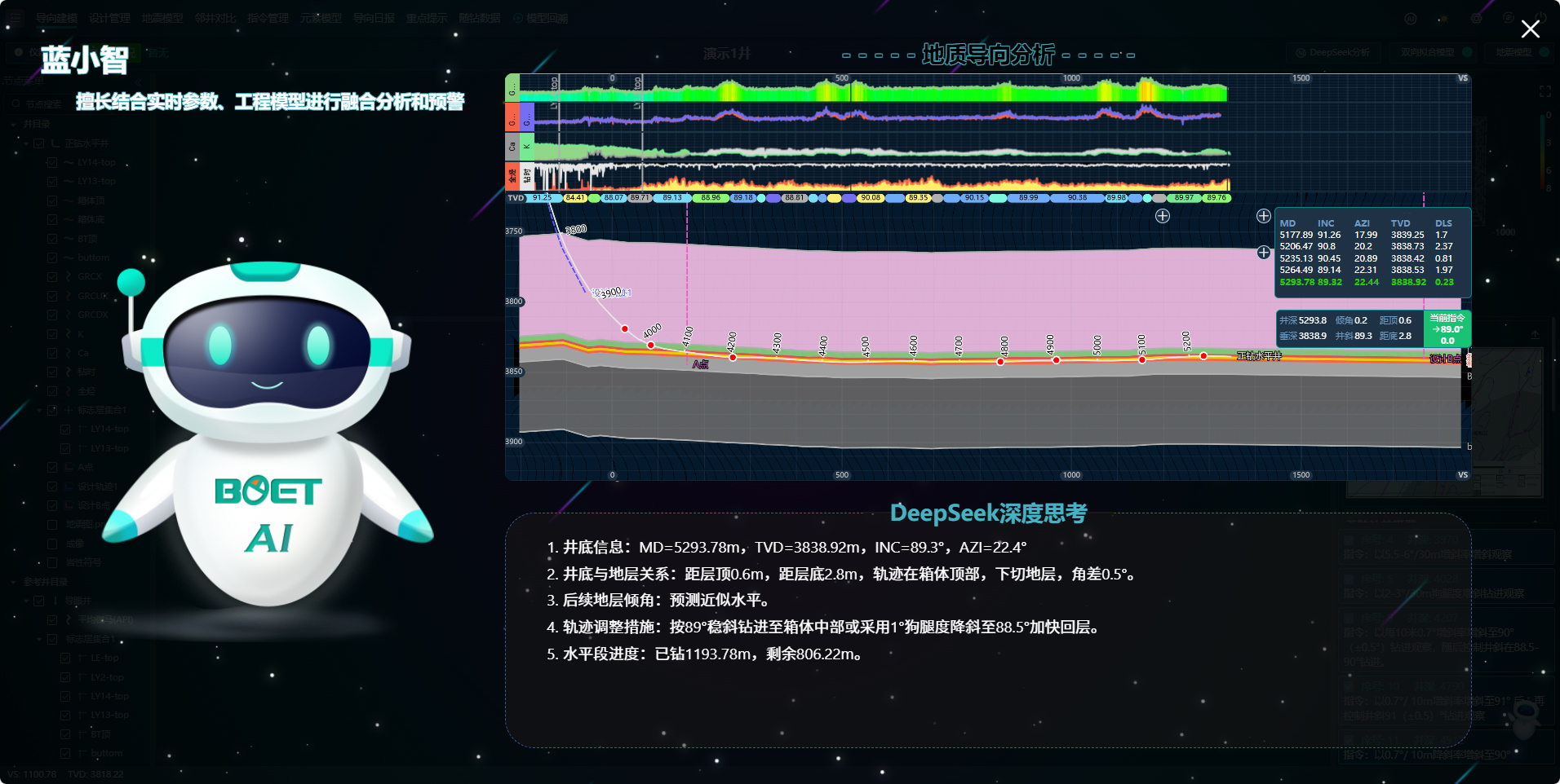 让钻井拥有“大脑”,神开蓝海智信重磅发布“AI-Drilling”云平台AI智能体钻井决策系统(图3) 让钻井拥有“大脑”,神开蓝海智信重磅发布“AI-Drilling”云平台AI智能体钻井决策系统(图3)